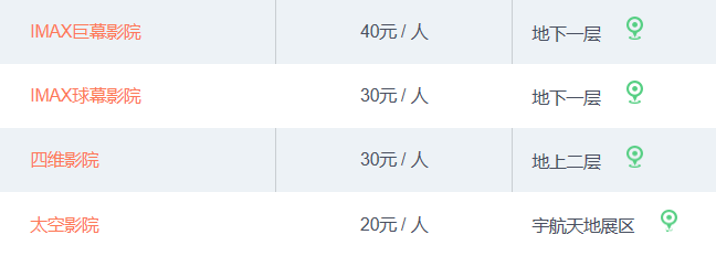 2019上海科技馆开放时间和门票费+推荐路线+展区介绍 2019上海科技馆开放时间和门票费+推荐路线+展区介绍