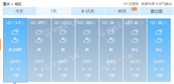 春运拉开序幕重庆雨雪冰冻上线 8条高速部分路段易结冰