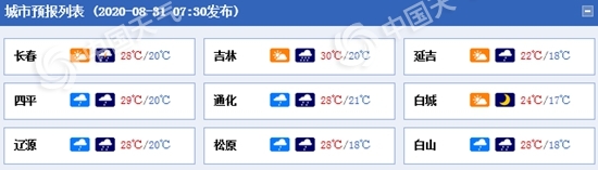 吉林本周强降雨频繁来袭 辽源通化等部分地区今有暴雨
