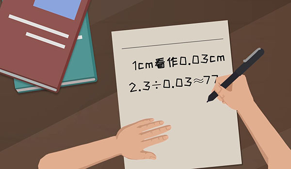 2尺3的腰围是多少厘米 2尺3是怎么换算成厘米的