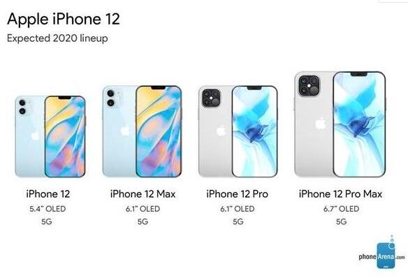 iPhone12 Pro被曝支持120Hz刷新率是真的吗 屏幕120Hz刷新率有多流畅