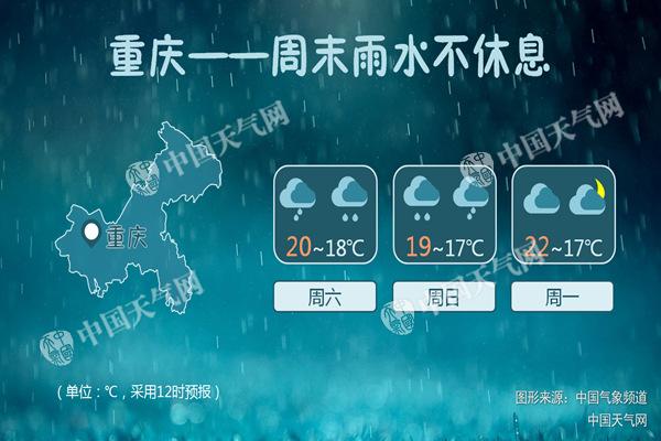 重庆雨量创1951年来同期最高 今明天局地仍有中到大雨