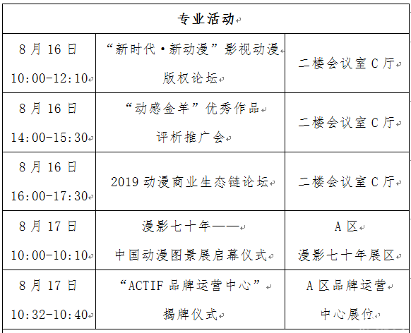 2019东莞漫博会免费领票指南+活动时间表