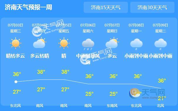 今日山东发布高温橙色预警 全省多地气温35℃以上