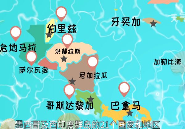 中美洲有哪些国家