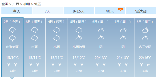 广西强降雨强对流上线 桂林柳州等多地大雨局地暴雨