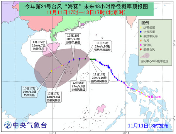 台风蓝色预警：福建广东台湾部分海域有8级大风