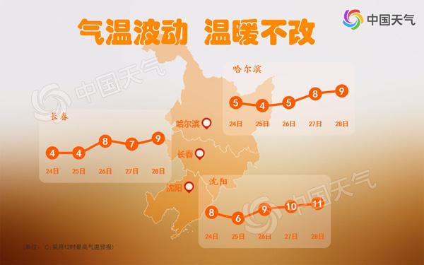 20190223105139373_吉林省黑龙江省辽宁省-水印.jpg