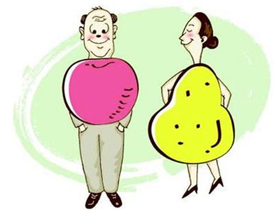 女生脂肪率标准是多少