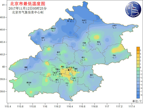 北京