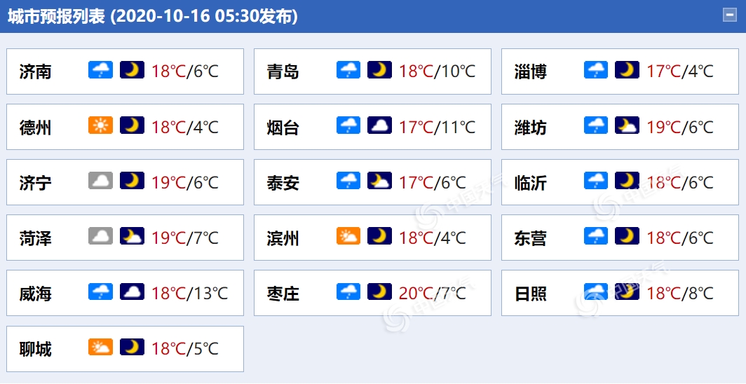 https://i.weather.com.cn/images/mobile/mtqxw/2020/10/16/1602806844327090188.png