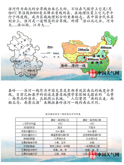 涨姿势！淮河是如何一水断南北的 一起看看吧