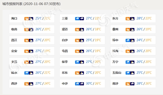 北风呼啸！山东明起大风降温来袭 半岛地区等地阵风可达6至7级