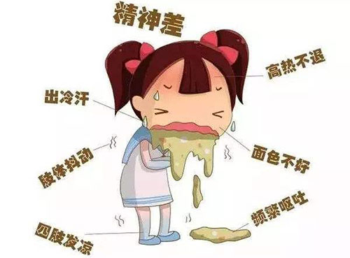 什么是手足口病 手足口病症状