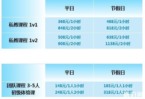 无锡融创雪世界门票+教练收费价格+有哪些项目