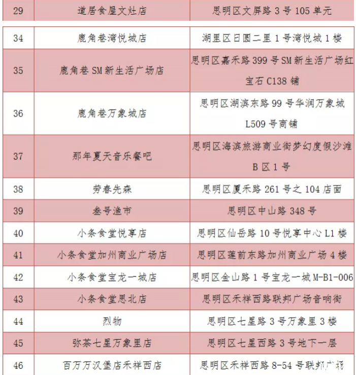 2019中秋厦门庙会活动内容