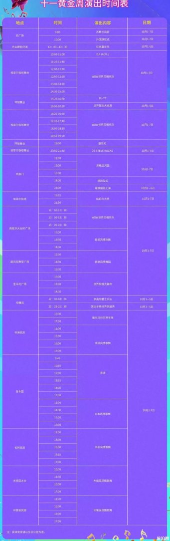 2019国庆深圳各大景点开放时间+演出时间