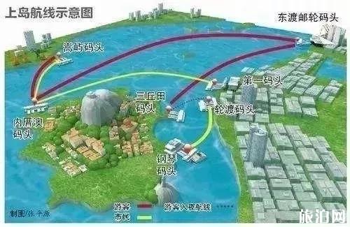鼓浪屿钢琴码头恢复运营 鼓浪屿钢琴码头票价+航线+航线+优惠
