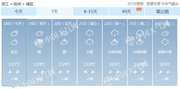 未来三天浙江空气质量差 21日起冷空气来袭持续低温阴雨