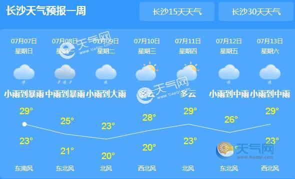 湖南迎新一轮降雨气温不超35℃ 长沙娄底等地雨势较大
