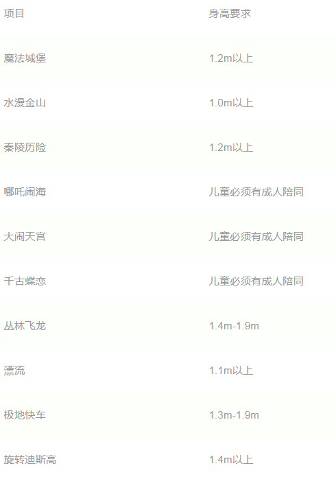 2019株洲方特梦幻王国门票多少+经典项目+身高要求