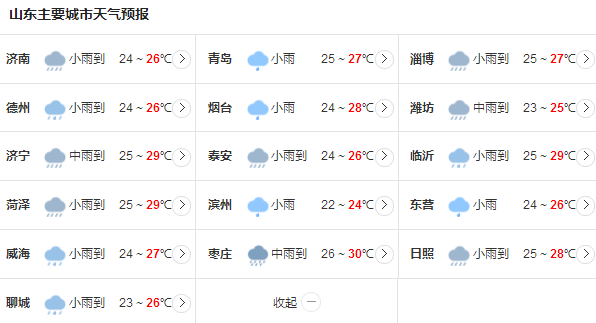 山东今后天将暴风聚雨 雷雨时伴有7～9级阵风