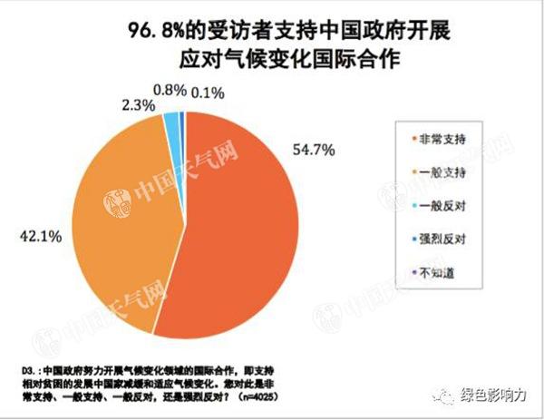 联合国秘书长南南合作特使：中国这次调研带来了好消息