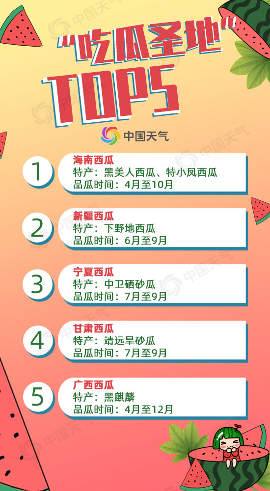 吃瓜圣地top520200805_副本.jpg
