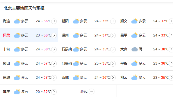 北京炎值爆表创纪录 本市最高气温突破40℃以上