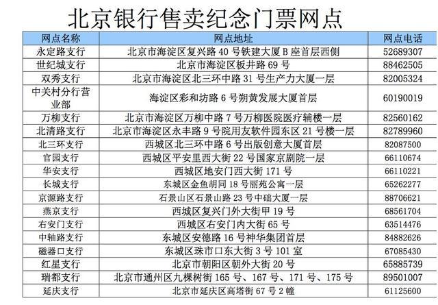 北京世园会国庆节门票多少钱