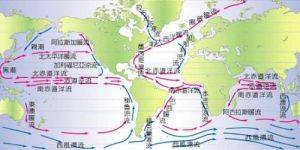 “洋流”是什么意思