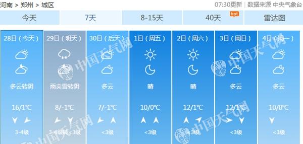 河南雨雪大风降温来袭 郑州等地或迎初雪气温创新低