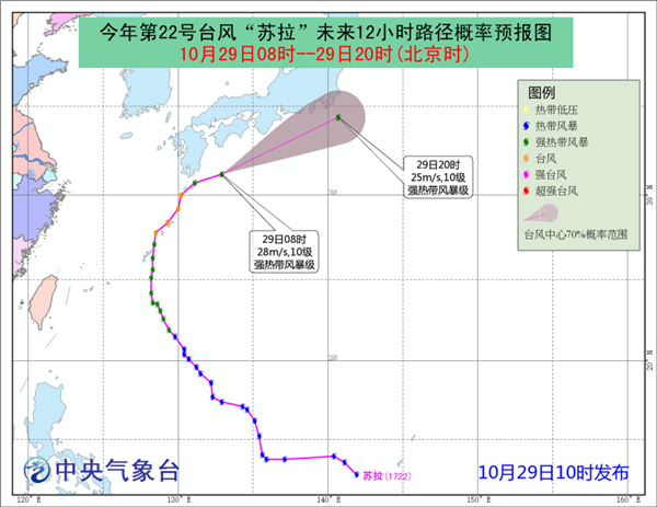 台风“苏拉”即将变性为温带气旋