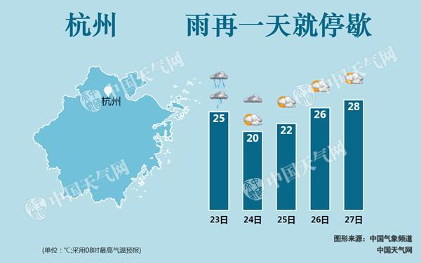 20180422095907394_杭州-无水印_副本.jpg