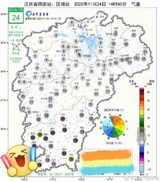 11月24日江西15:00气温实况
