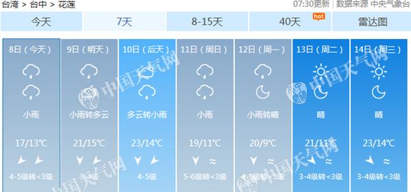 花莲地震已致9人遇难两百余人受伤 未来三天多风雨