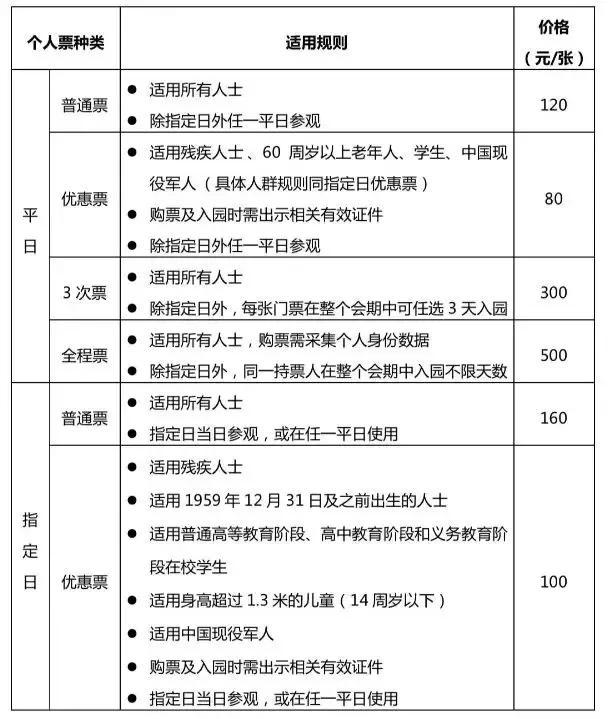 北京两日游玩 世园会+玉渡山