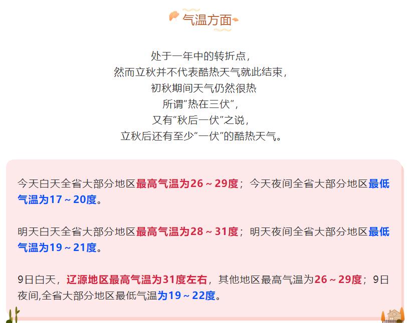 http://tq.2345cdn.net/tianqiimg/weather_news/images/2020/08/07/15967872139882745.jpg