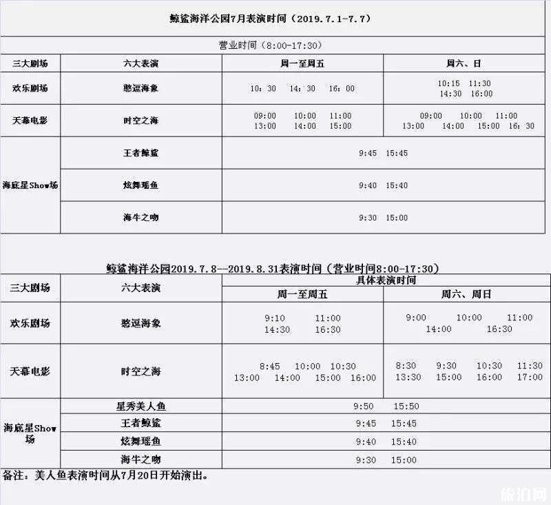 2019烟台海昌鲸鲨馆门票多少钱+优惠信息+表演时间
