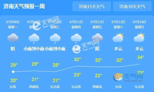 山东雷阵雨解多地干旱 今日南部地区仍有雷雨