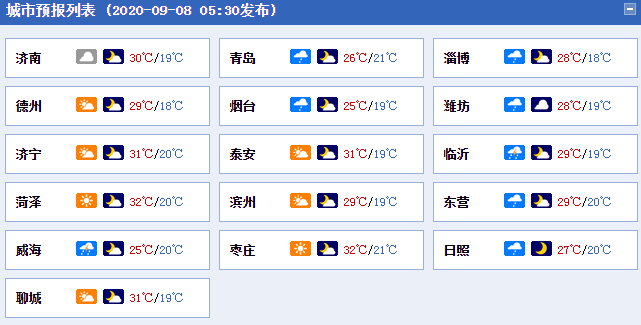 山东部分地区雷雨频“上线” 鲁中鲁东南等地有雷雨