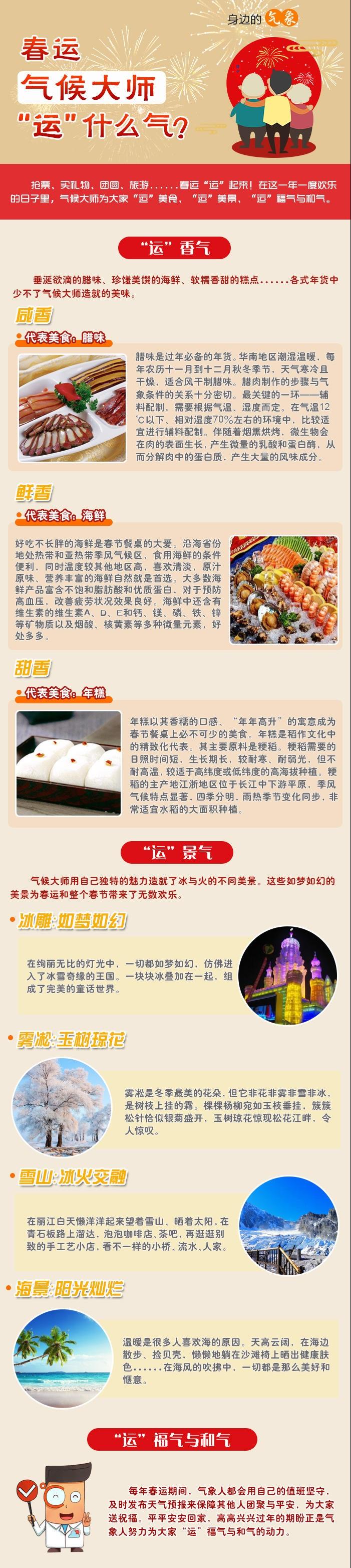 春运气候大师“运”什么气 你一定不知道