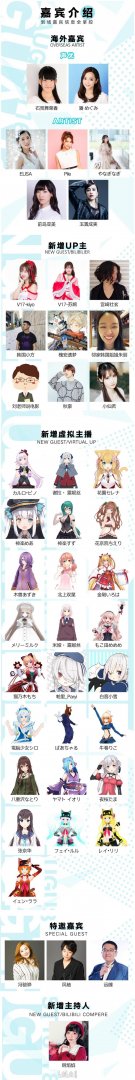 2019bilibiliworld广州站时间+地点+嘉宾阵容 2019bilibiliworld广州站时间+地点+嘉宾阵容