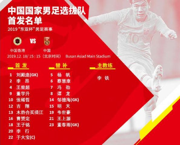 国足vs中国香港能赢吗？最新首发阵容曝光