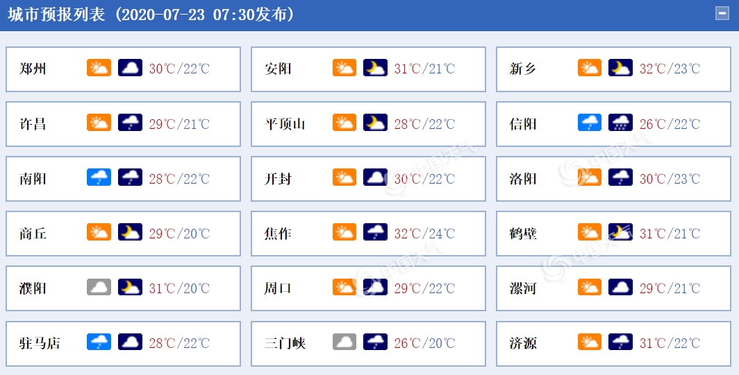 https://i.weather.com.cn/images/mobile/mtqxw/2020/07/23/1595463808471096300.png