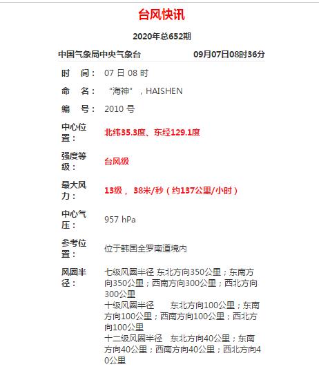 吉林台风实时发布路径系统10号 海神8日凌晨进入我国吉林境内