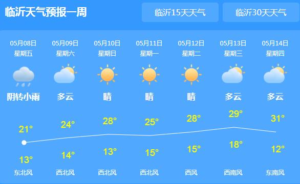 山东临沂发布暴雨黄色预警 部分地区降雨量超50毫米