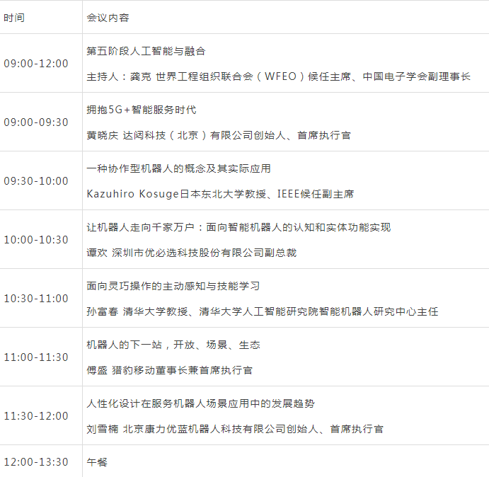 2019北京机器人大会门票+时间+报名入口