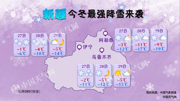 新疆伊犁塔城等局地暴雪或破极值 乌鲁木齐有中到大雪