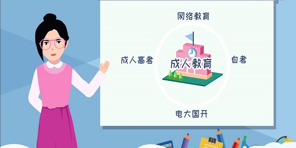 函授本科有用吗 什么是函授本科
